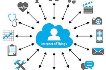 Internet of Things (IoT): Membuat Dunia yang Terhubung