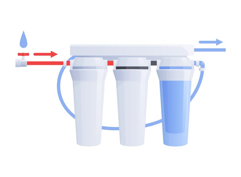 Ini Bedanya Water Softener dengan Water Filter